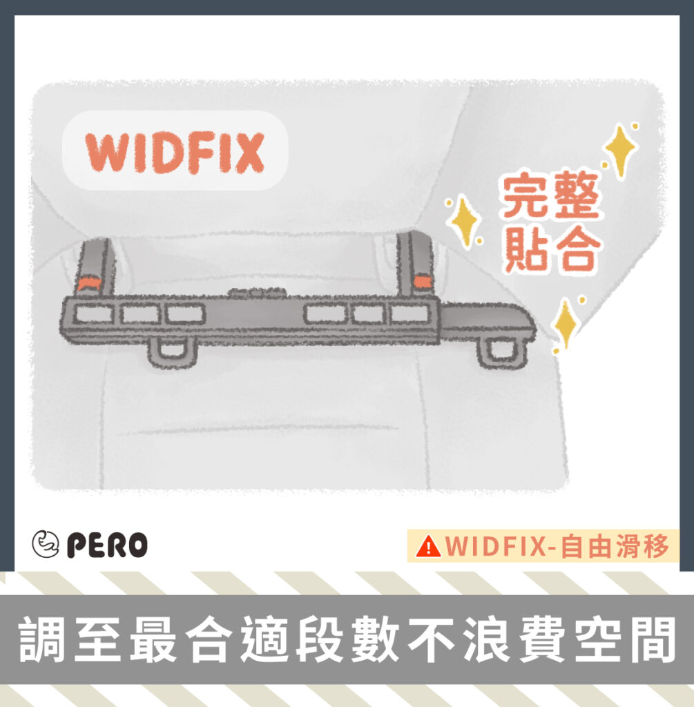 WIDFIX and WIDFIX PLUS